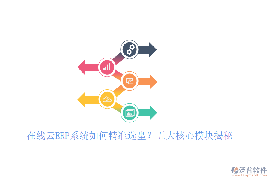 在線云ERP系統(tǒng)如何精準(zhǔn)選型？五大核心模塊揭秘