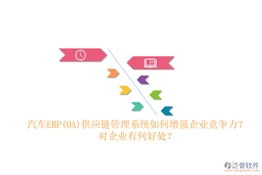 汽車(chē)ERP(OA)供應(yīng)鏈管理系統(tǒng)如何增強(qiáng)企業(yè)競(jìng)爭(zhēng)力？對(duì)企業(yè)有何好處？