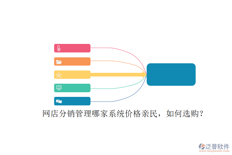 網(wǎng)店分銷(xiāo)管理哪家系統(tǒng)價(jià)格親民，如何選購(gòu)？
