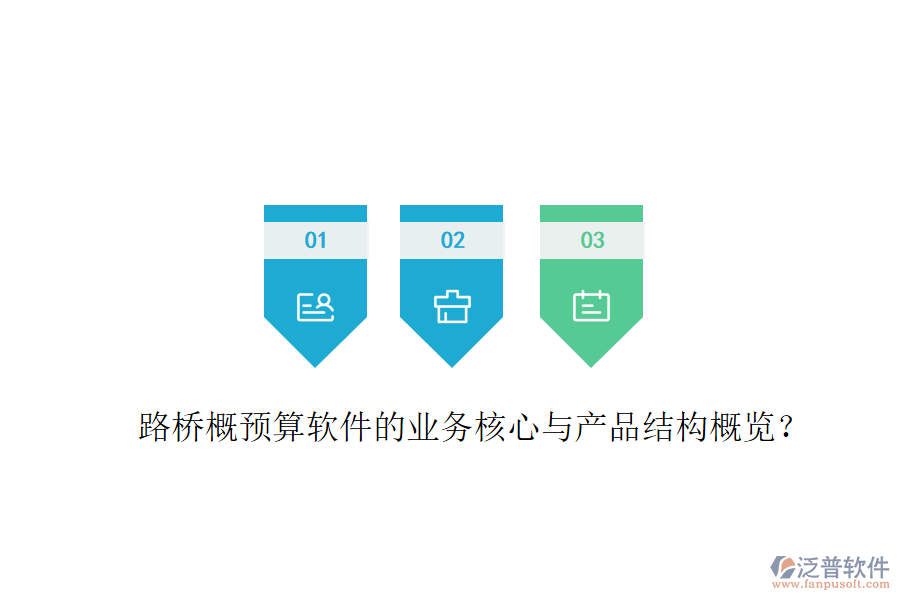 路橋概預(yù)算軟件的業(yè)務(wù)核心與產(chǎn)品結(jié)構(gòu)概覽？