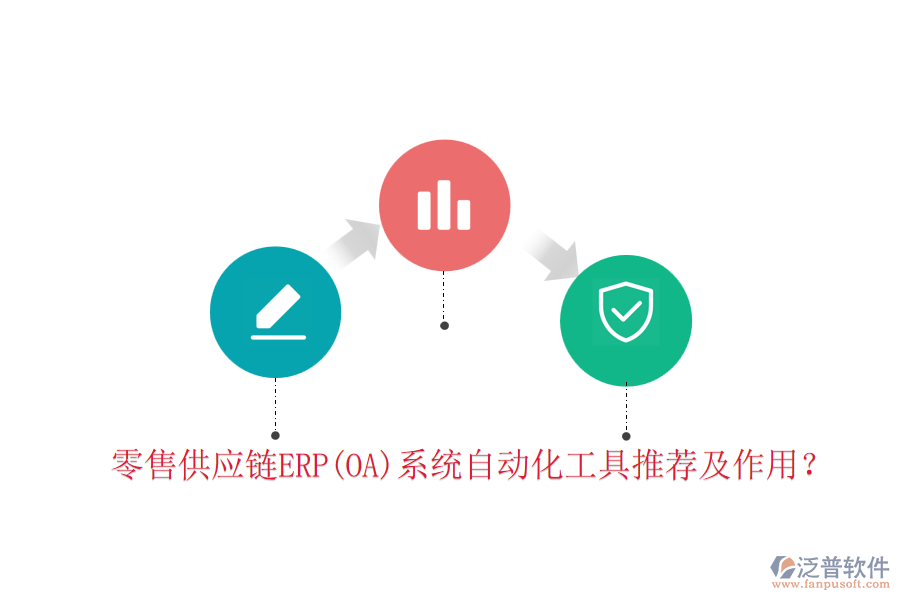零售供應鏈ERP(OA)系統(tǒng)自動化工具推薦及作用？