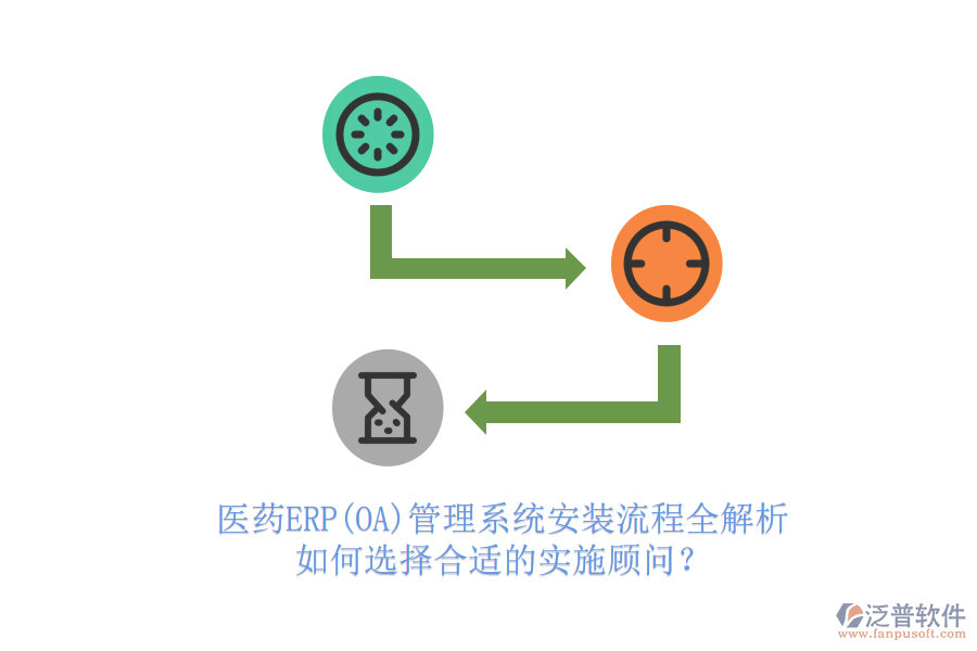 醫(yī)藥ERP(OA)管理系統(tǒng)安裝流程全解析，如何選擇合適的實(shí)施顧問(wèn)？