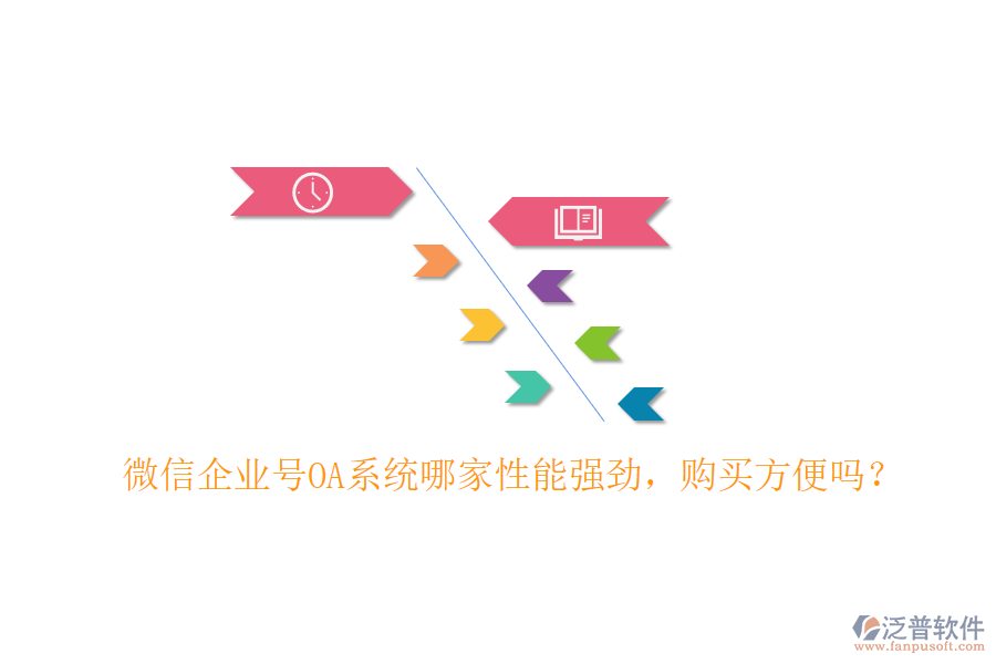 微信企業(yè)號(hào)OA系統(tǒng)哪家性能強(qiáng)勁，購買方便嗎？