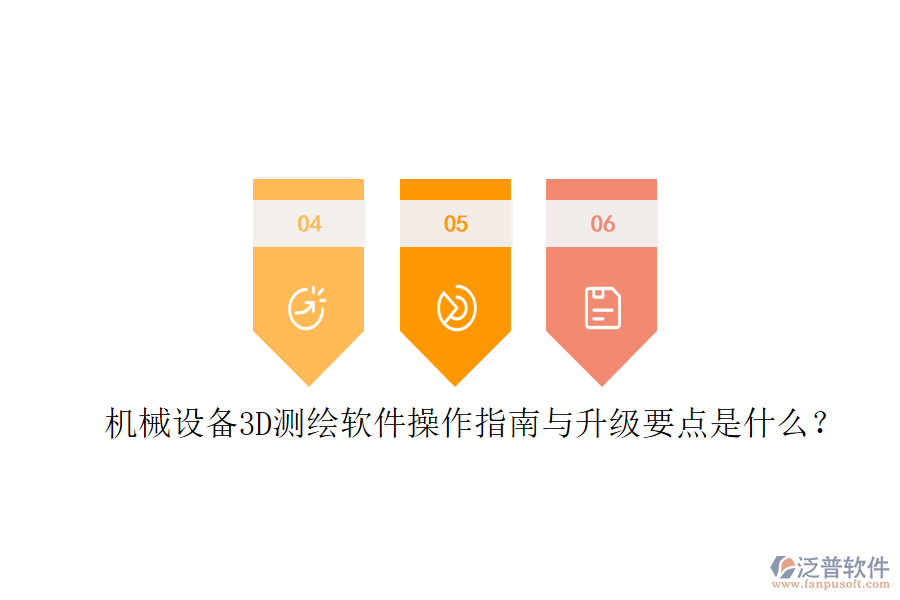 機械設備3D測繪軟件操作指南與升級要點是什么？