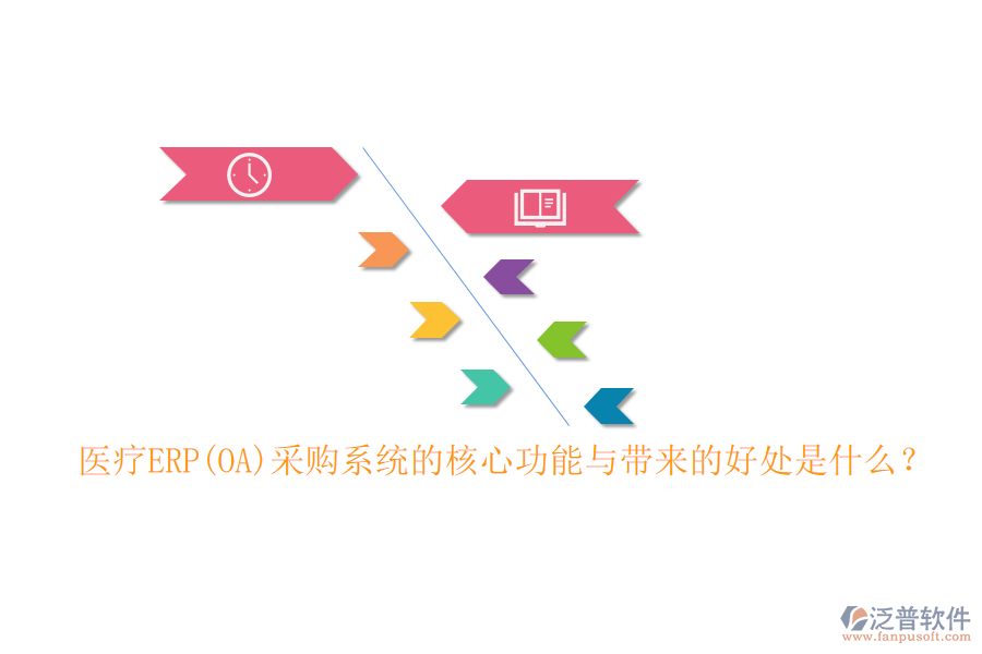 醫(yī)療ERP(OA)采購系統(tǒng)的核心功能與帶來的好處是什么？