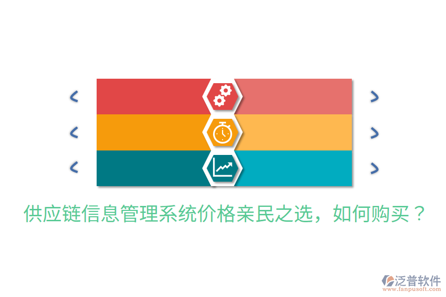  供應(yīng)鏈信息管理系統(tǒng)價格親民之選，如何購買？