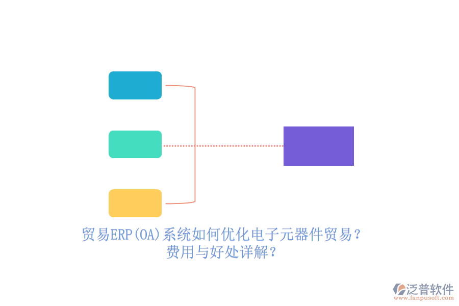 貿(mào)易ERP(OA)系統(tǒng)如何優(yōu)化電子元器件貿(mào)易？費用與好處詳解？