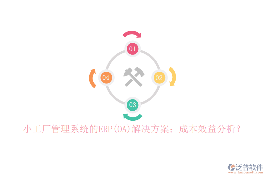小工廠管理系統(tǒng)的ERP(OA)解決方案：成本效益分析？