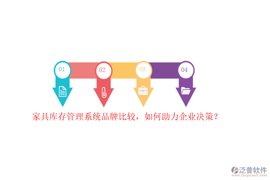 家具庫存管理系統(tǒng)品牌比較，如何助力企業(yè)決策？