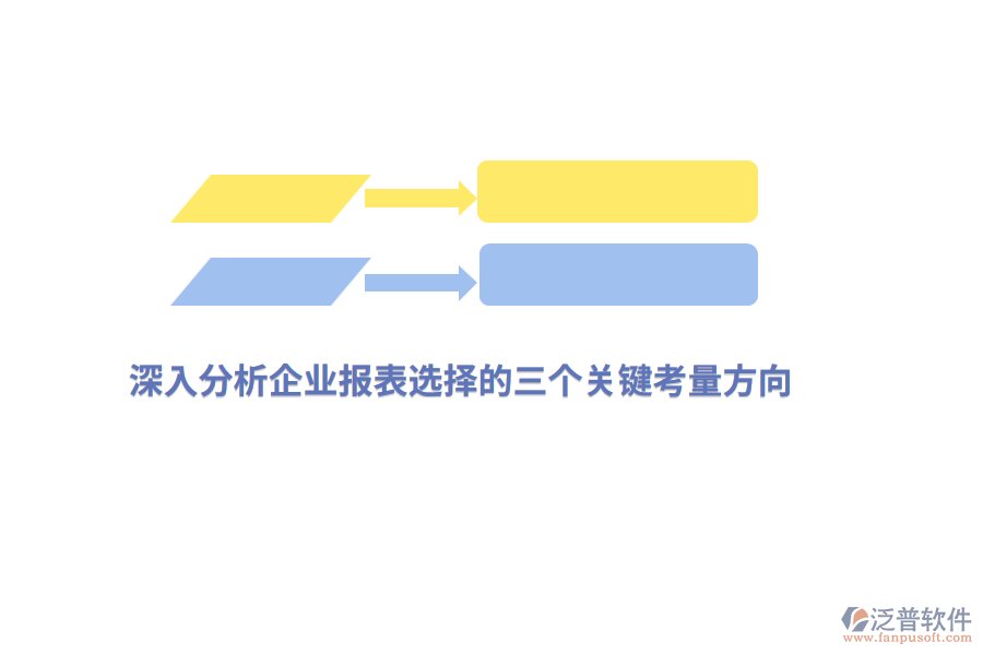 深入分析企業(yè)報表選擇的三個關鍵考量方向