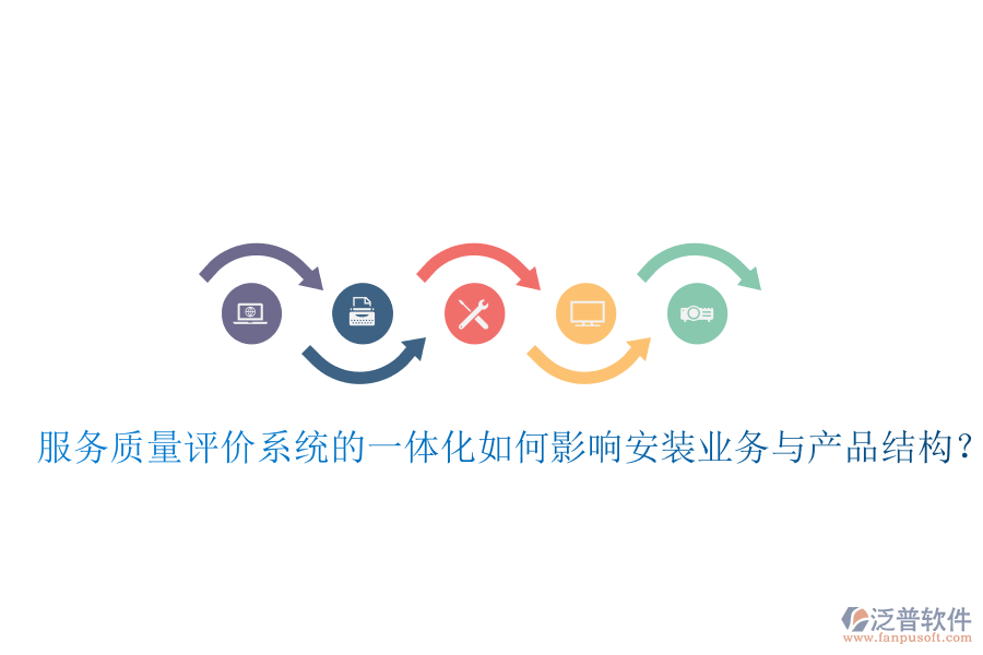 服務(wù)質(zhì)量評價系統(tǒng)的一體化如何影響安裝業(yè)務(wù)與產(chǎn)品結(jié)構(gòu)？