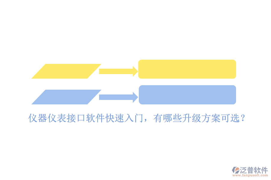 儀器儀表接口軟件快速入門，有哪些升級(jí)方案可選？