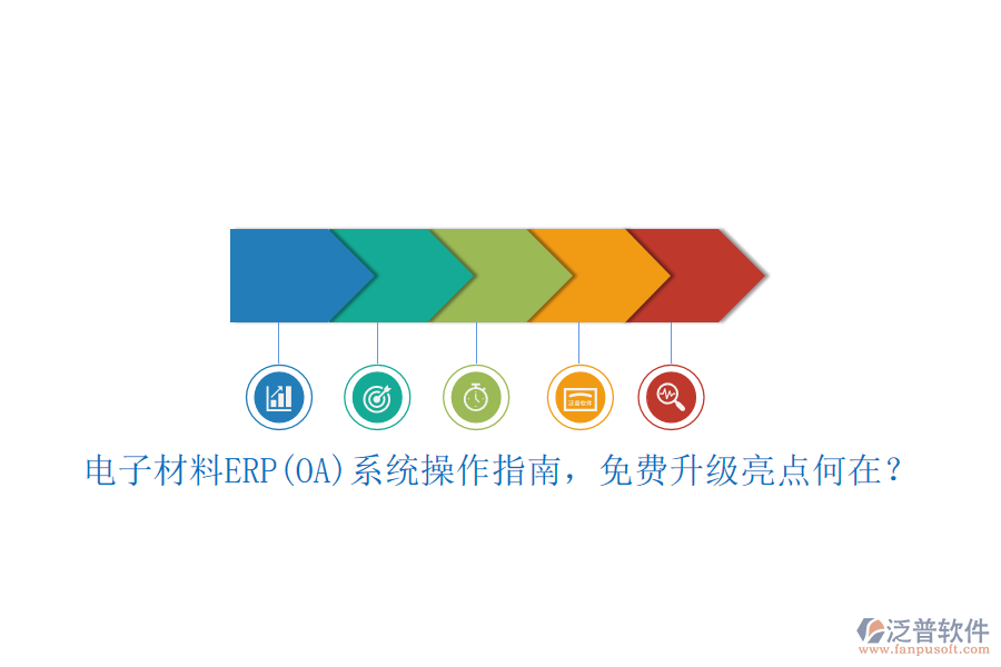 電子材料ERP(OA)系統(tǒng)操作指南，免費(fèi)升級亮點(diǎn)何在？