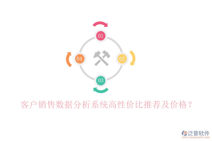 客戶銷售數(shù)據(jù)分析系統(tǒng)高性價比推薦及價格？