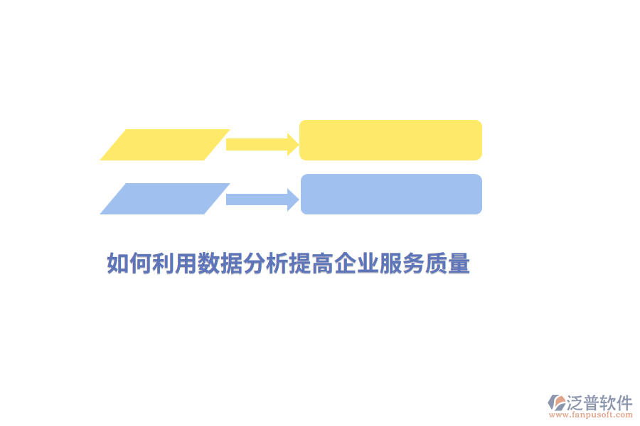 如何利用數(shù)據(jù)分析提高企業(yè)的服務(wù)質(zhì)量？