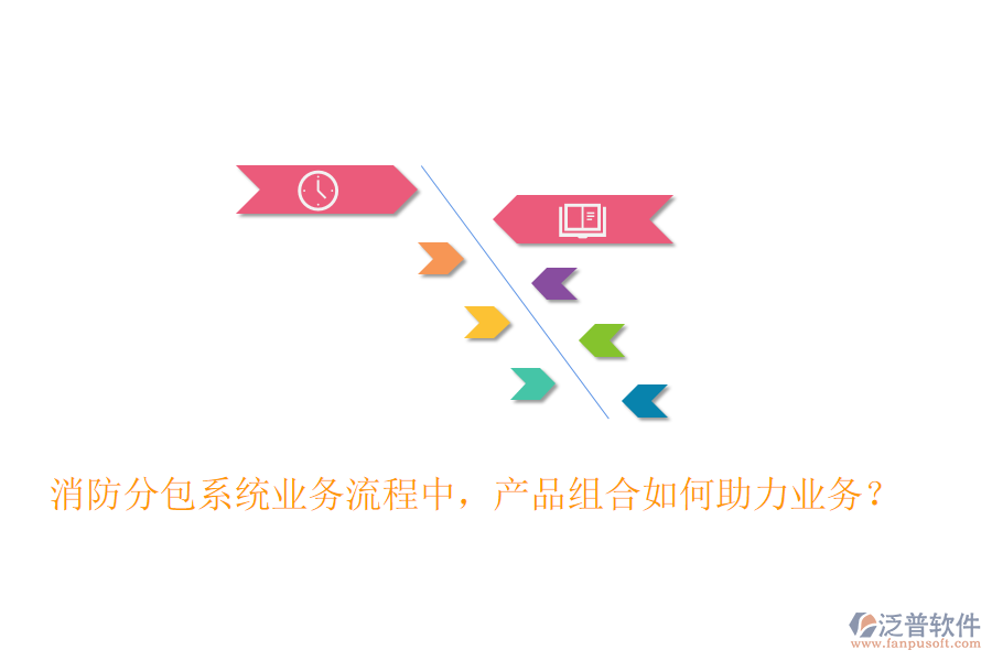 消防分包系統(tǒng)業(yè)務(wù)流程中，產(chǎn)品組合如何助力業(yè)務(wù)？