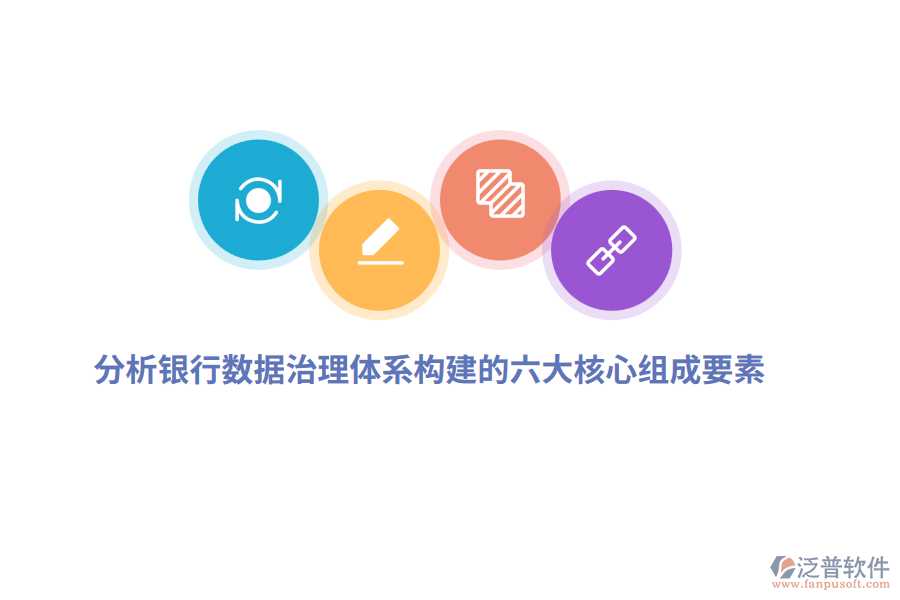 分析銀行數(shù)據(jù)治理體系構(gòu)建的六大核心組成要素