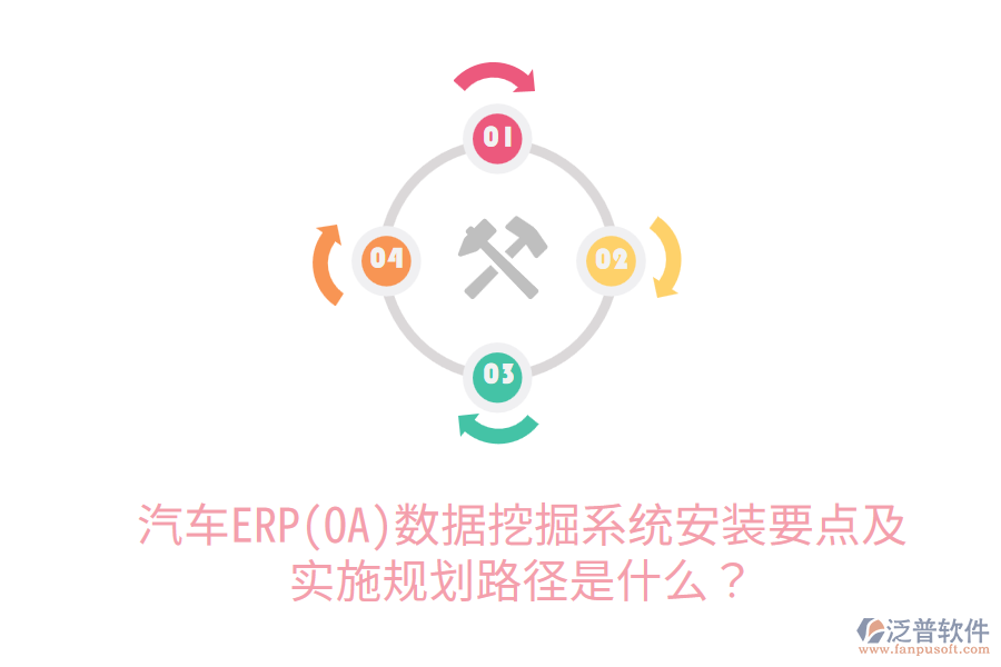 汽車ERP(OA)數(shù)據(jù)挖掘系統(tǒng)安裝要點(diǎn)及實(shí)施規(guī)劃路徑是什么？