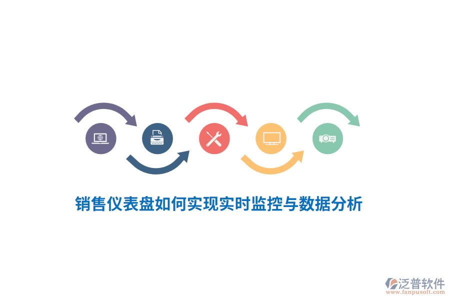 銷售儀表盤(pán)如何實(shí)現(xiàn)實(shí)時(shí)監(jiān)控與數(shù)據(jù)分析？