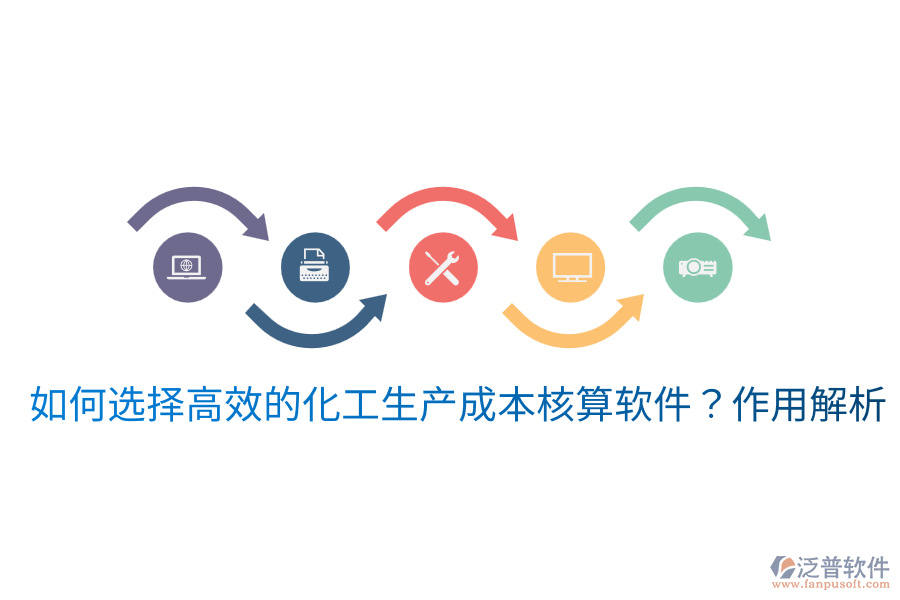  如何選擇高效的化工生產(chǎn)成本核算軟件？作用解析