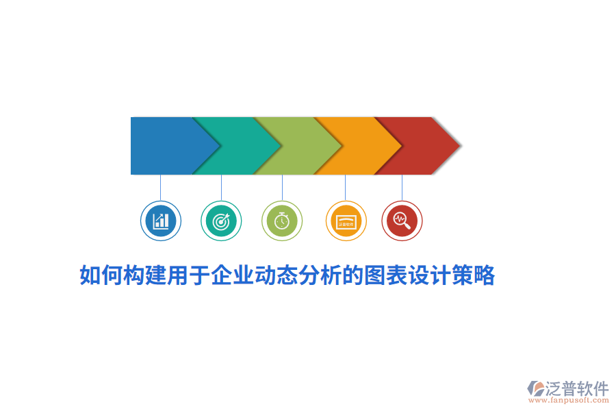 如何構(gòu)建用于企業(yè)動態(tài)分析的圖表設計策略？