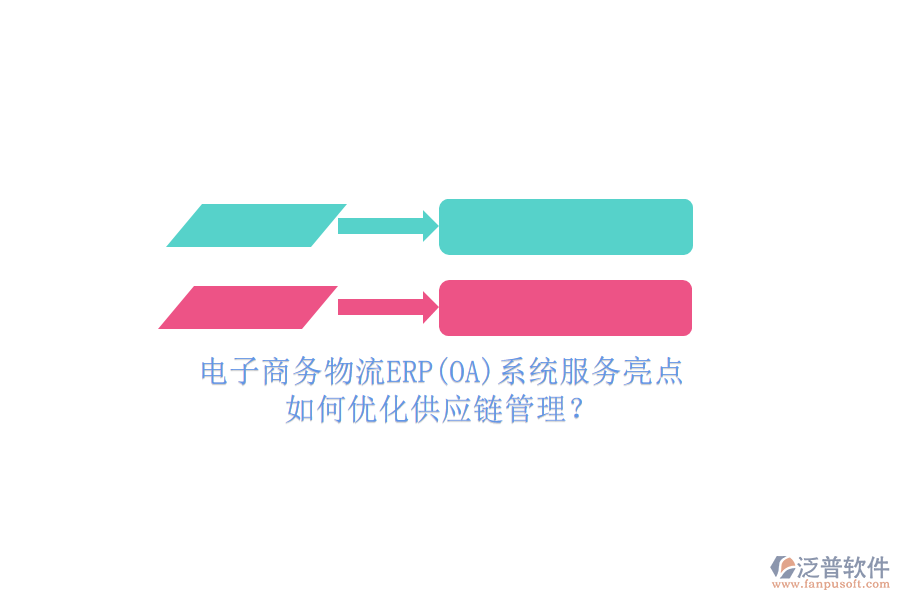 電子商務(wù)物流ERP(OA)系統(tǒng)服務(wù)亮點(diǎn)，如何優(yōu)化供應(yīng)鏈管理？