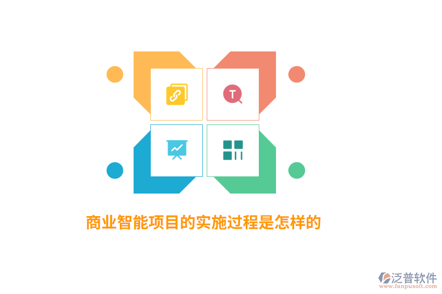 商業(yè)智能項目的實施過程是怎樣的？