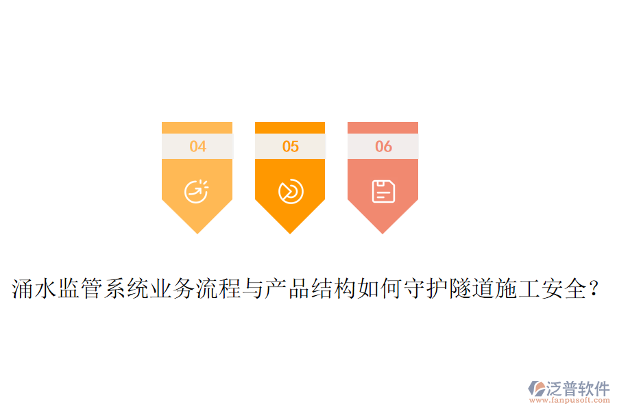 涌水監(jiān)管系統(tǒng)業(yè)務(wù)流程與產(chǎn)品結(jié)構(gòu)如何守護(hù)隧道施工安全?