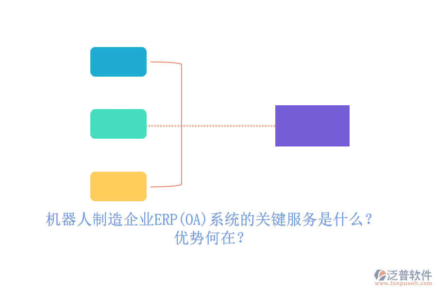 機(jī)器人制造企業(yè)ERP(OA)系統(tǒng)的關(guān)鍵服務(wù)是什么？?jī)?yōu)勢(shì)何在？