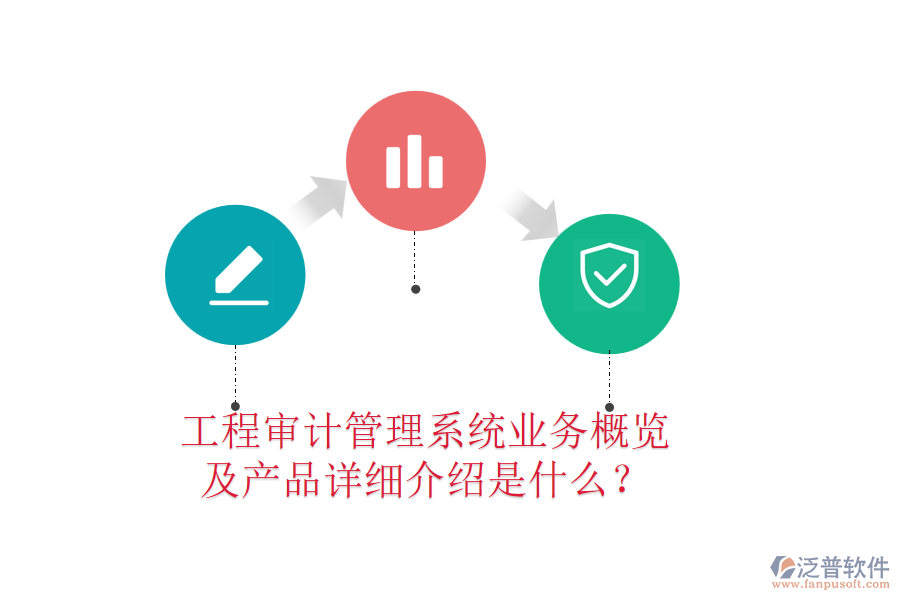 工程審計管理系統(tǒng)業(yè)務(wù)概覽及產(chǎn)品詳細介紹是什么？