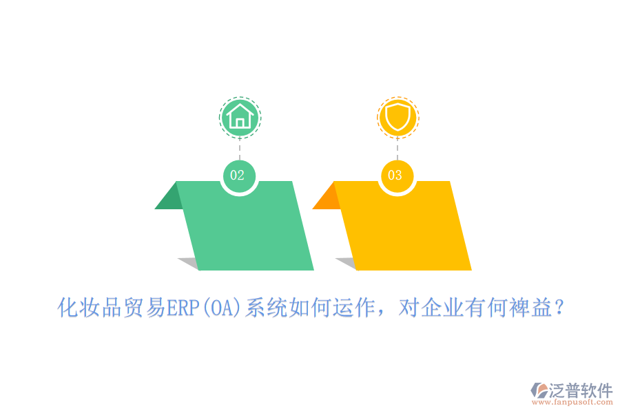 化妝品貿(mào)易ERP(OA)系統(tǒng)如何運(yùn)作，對(duì)企業(yè)有何裨益？