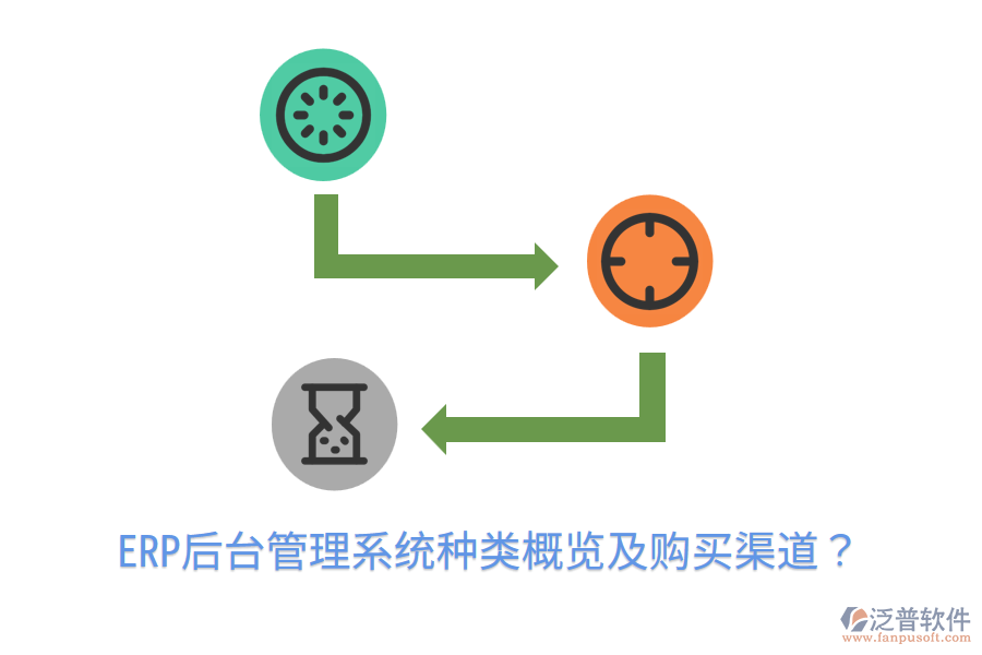  ERP后臺(tái)管理系統(tǒng)種類概覽及購(gòu)買渠道？