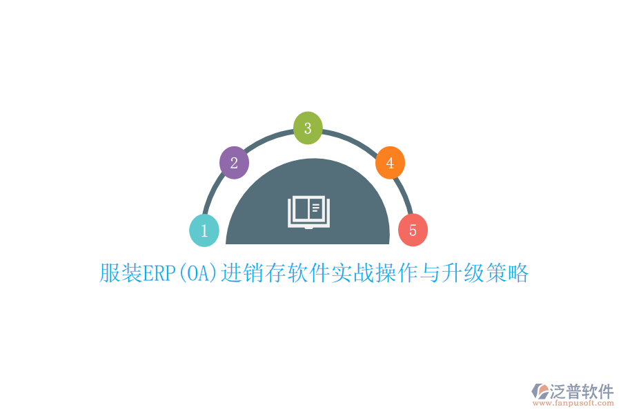 服裝ERP(OA)進(jìn)銷(xiāo)存軟件實(shí)戰(zhàn)操作與升級(jí)策略