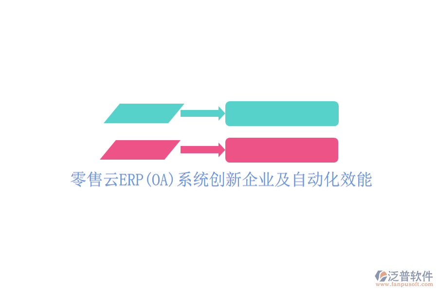 零售云ERP(OA)系統(tǒng)創(chuàng)新企業(yè)及自動化效能