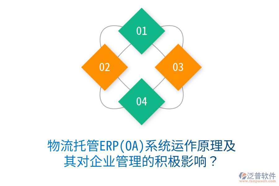 物流托管ERP(OA)系統(tǒng)運作原理及其對<a href=http://theonlineadagency.com/gongsi/xt/ target=_blank class=infotextkey>企業(yè)管理</a>的積極影響？
