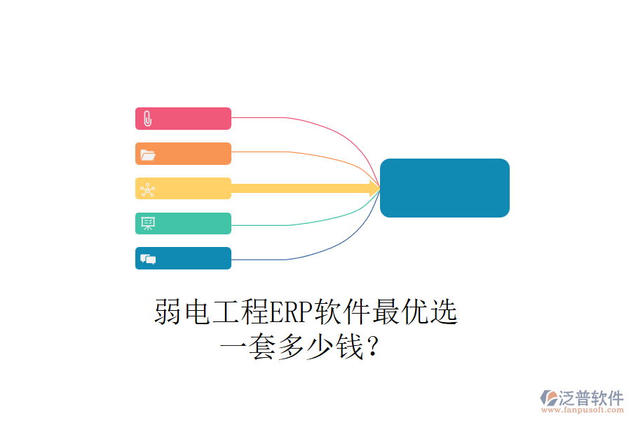 弱電工程ERP軟件最優(yōu)選，一套多少錢？