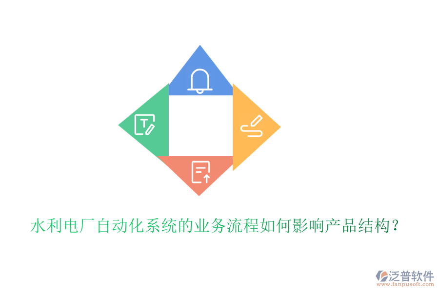 水利電廠自動化系統(tǒng)的業(yè)務(wù)流程如何影響產(chǎn)品結(jié)構(gòu)？