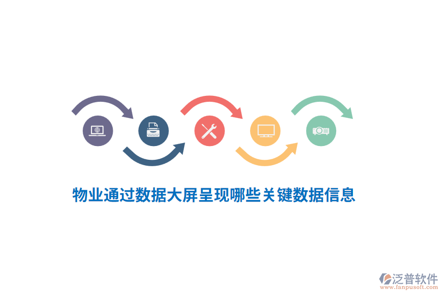 物業(yè)通過數(shù)據(jù)大屏呈現(xiàn)哪些關(guān)鍵數(shù)據(jù)信息？