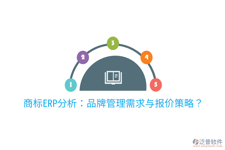 商標(biāo)ERP分析：品牌管理需求與報價策略？