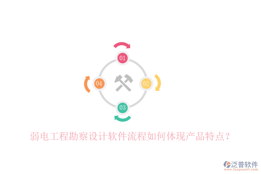 弱電工程勘察設計軟件流程如何體現(xiàn)產(chǎn)品特點？