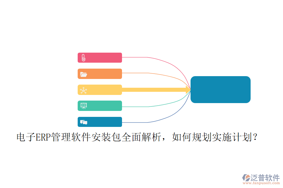 電子ERP管理軟件安裝包全面解析，如何規(guī)劃實(shí)施計(jì)劃？