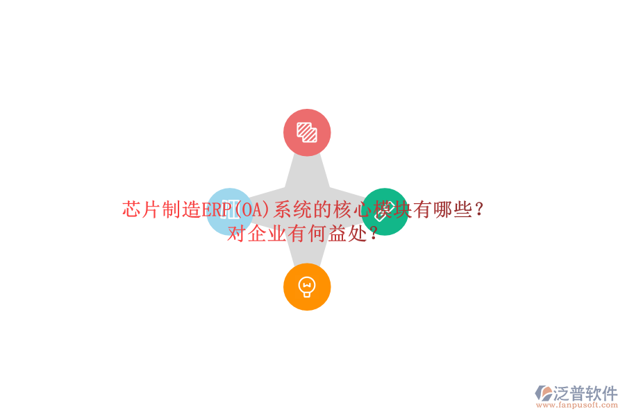 芯片制造ERP(OA)系統(tǒng)的核心模塊有哪些？對企業(yè)有何益處？