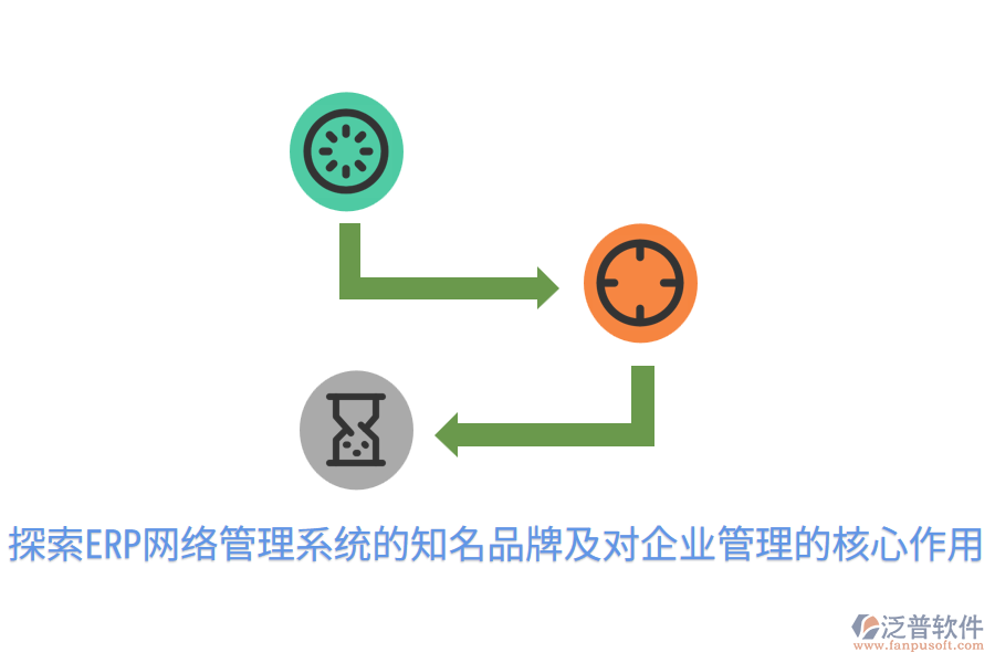 探索ERP網(wǎng)絡(luò)管理系統(tǒng)的知名品牌及對企業(yè)管理的核心作用