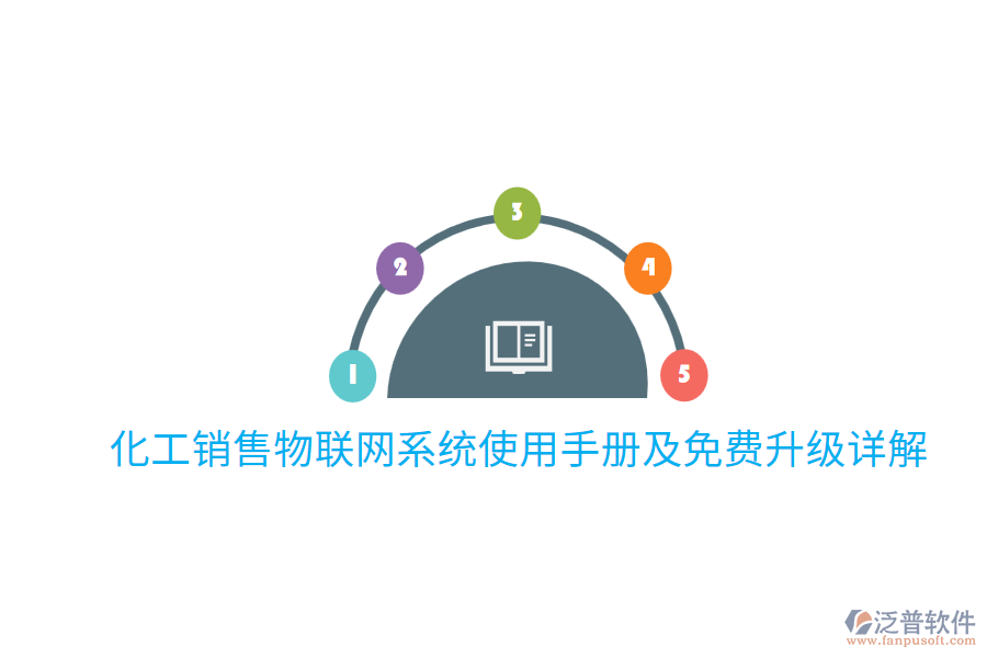  化工銷售物聯(lián)網(wǎng)系統(tǒng)使用手冊及免費升級詳解