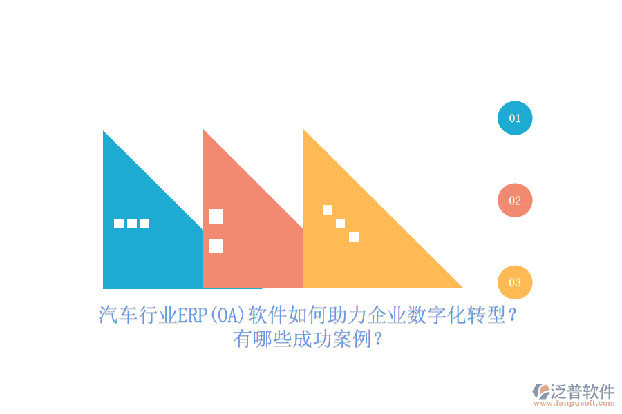 汽車行業(yè)ERP(OA)軟件如何助力企業(yè)數(shù)字化轉(zhuǎn)型？有哪些成功案例？