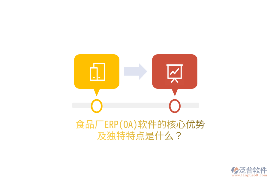 食品廠ERP(OA)軟件的核心優(yōu)勢及獨特特點是什么？