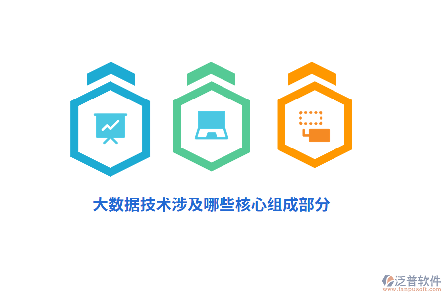 大數(shù)據(jù)技術(shù)涉及哪些核心組成部分？