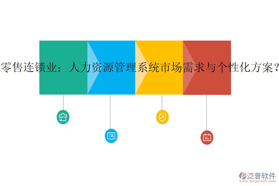 零售連鎖業(yè)：人力資源管理系統(tǒng)市場需求與個性化方案？