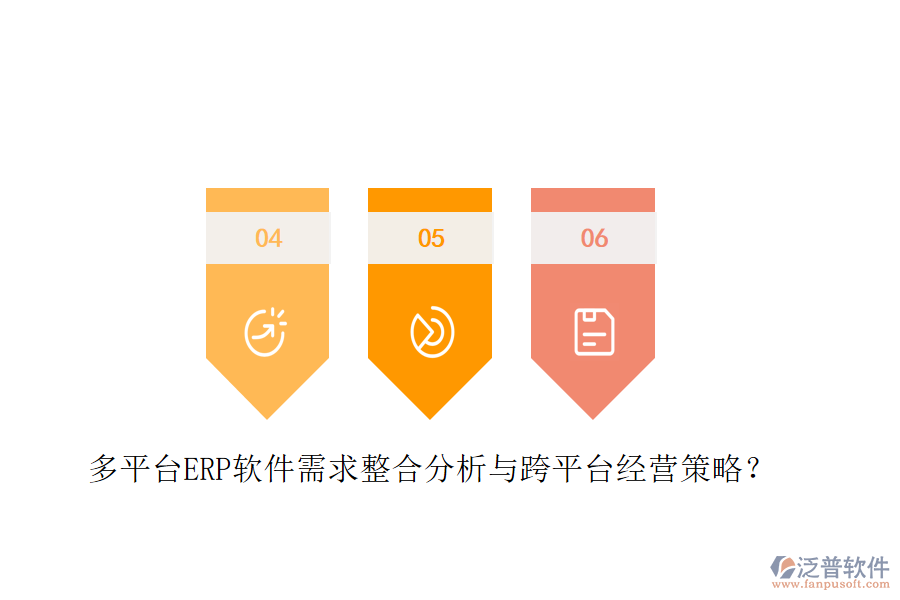 多平臺(tái)ERP軟件需求整合分析與跨平臺(tái)經(jīng)營(yíng)策略？