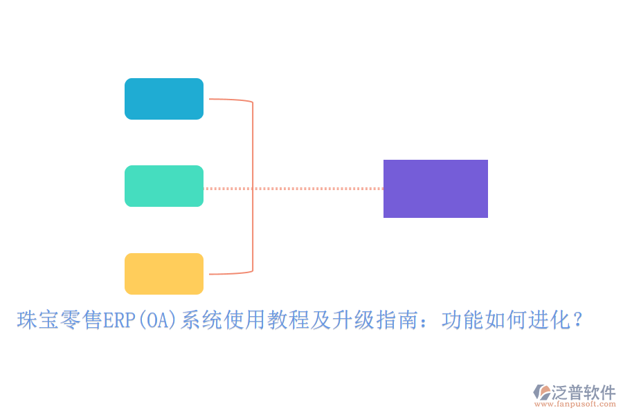 珠寶零售ERP(OA)系統(tǒng)使用教程及升級(jí)指南：功能如何進(jìn)化？